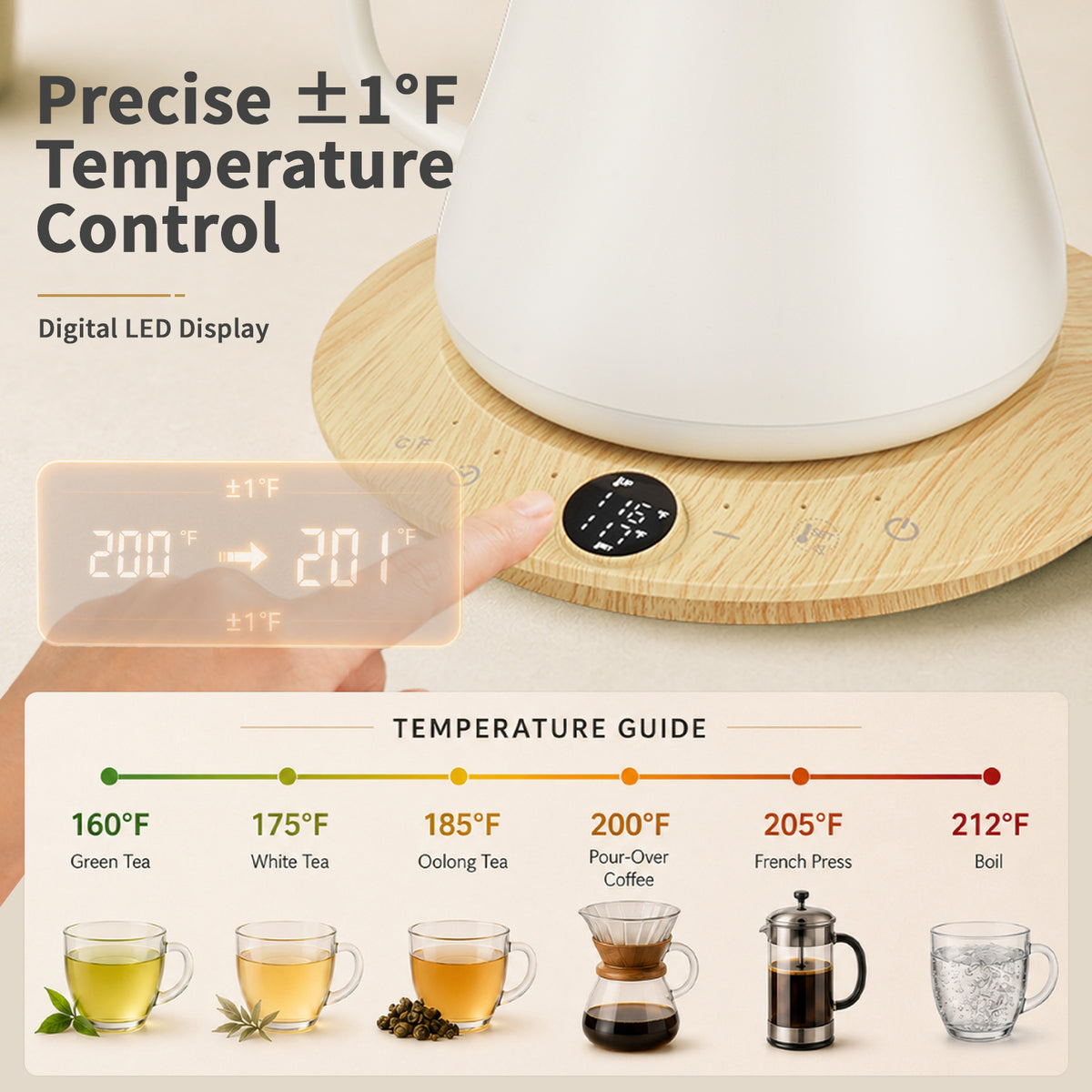 Olumaramio 0.8L Gooseneck Electric Kettle, ±1°F Temperature Control, White, 1200W Fast Boiling, 1-Hour Keep Warm, 5-Min Brew Timer, 304 Stainless Steel Interior, Wood-Look Handle, for Pour Over Coffee