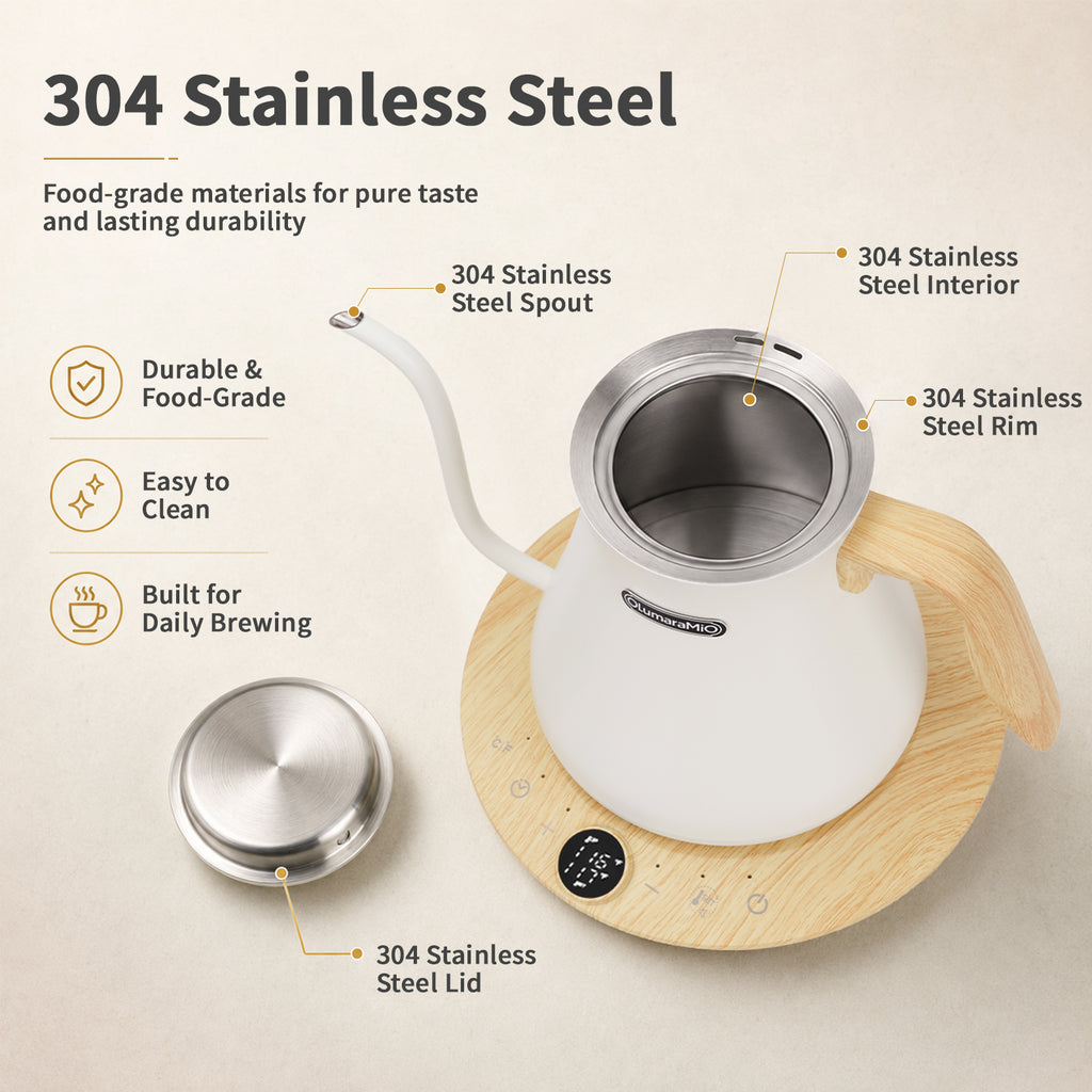 Olumaramio 0.8L Gooseneck Electric Kettle, ±1°F Temperature Control, White, 1200W Fast Boiling, 1-Hour Keep Warm, 5-Min Brew Timer, 304 Stainless Steel Interior, Wood-Look Handle, for Pour Over Coffee